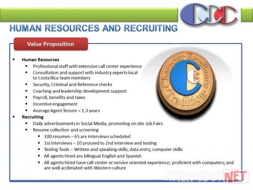 HUMAN-RESOURCES-AND-RECRUITING-SLIDE.-POWER-POINT-PRESENTATION-COSTA-RICAS-CALL-CENTER.jpg