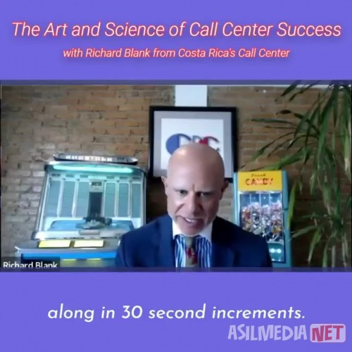 SCCS-Podcast-The-Art-and-Science-of-Call-Center-Success-with-Richard-Blank-from-Costa-Ricas-Call-Center-Analyze-the-conversation-along-in-30-second-increments.jpg