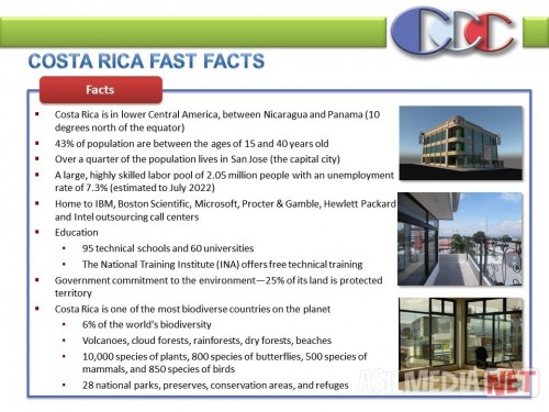 COSTA-RICA-FAST-FACTS-SLIDE.-POWER-POINT-PRESENTATION-COSTA-RICAS-CALL-CENTER.jpg