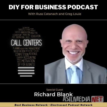 DIY-for-business-podcast-guest-Richard-Blank-Costa-Ricas-Call-Center.jpg