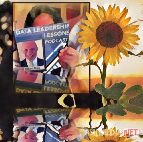 DATA-LEADERSHIP-LESSONS-PODCAST-TELESALES-GUEST-RICHARD-BLANK-COSTA-RICAS-CALL-CENTER.jpg