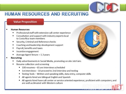 HUMAN-RESOURCES-AND-RECRUITING-SLIDE.-POWER-POINT-PRESENTATION-COSTA-RICAS-CALL-CENTER.jpg