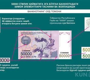 O'zbekistonda 50 ming so'mlik banknotlar muomalaga kiritilmoqda