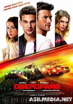 OVERDRAYV (O'zbek tilida)