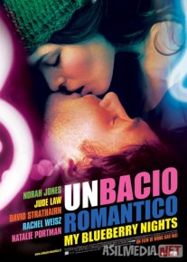 Ko'ngil kaliti Uzbek tilida 2007 O'zbekcha tarjima film Full HD skachat