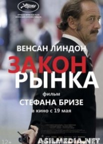 Закон рынка