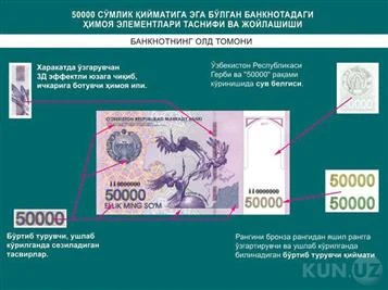 O'zbekistonda 50 ming so'mlik banknotlar muomalaga kiritilmoqda