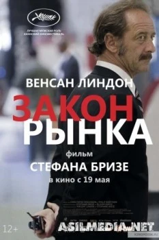 Закон рынка