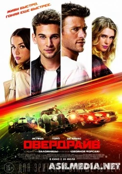 OVERDRAYV (O'zbek tilida)