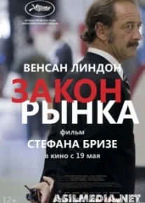 Закон рынка