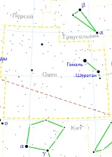 Бхарани